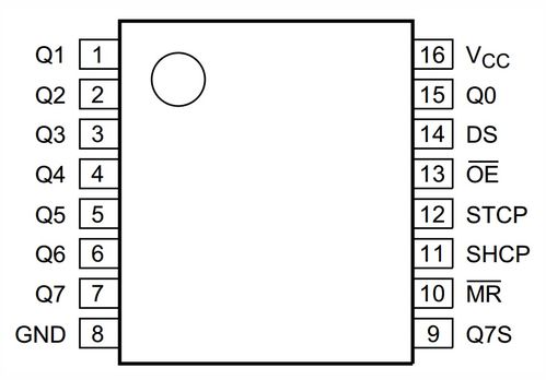 FPGA入門 數(shù)碼管靜態(tài)顯示原理與實(shí)現(xiàn)