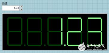 LabVIEW中自定義5位數碼管字體顯示控件與泛光燈效果實現